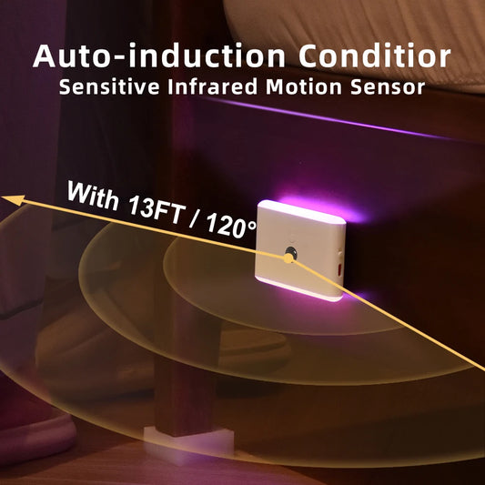 Motion Sensor Night Light