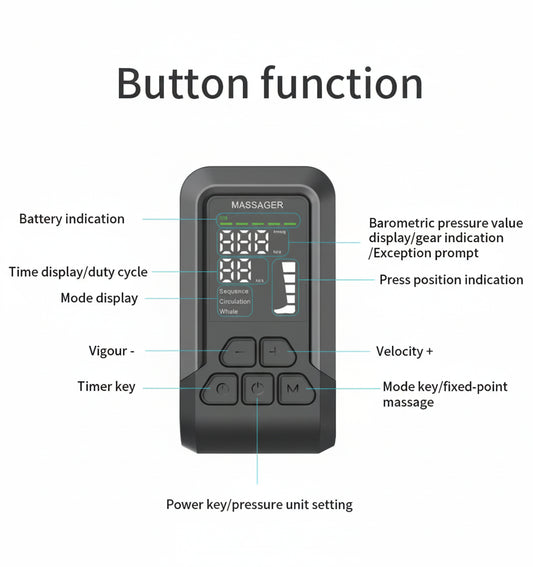Air Compression Therapy Device