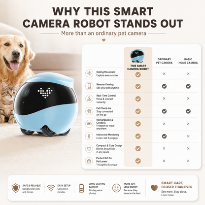 Smart Pet Camera Robot