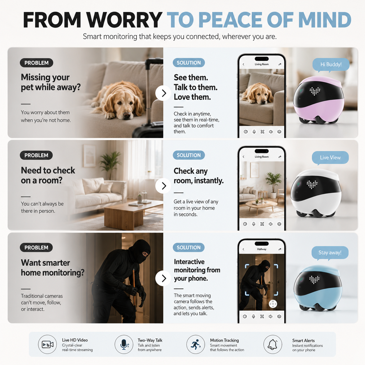 Smart Pet Camera Robot