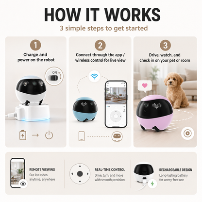 Smart Pet Camera Robot