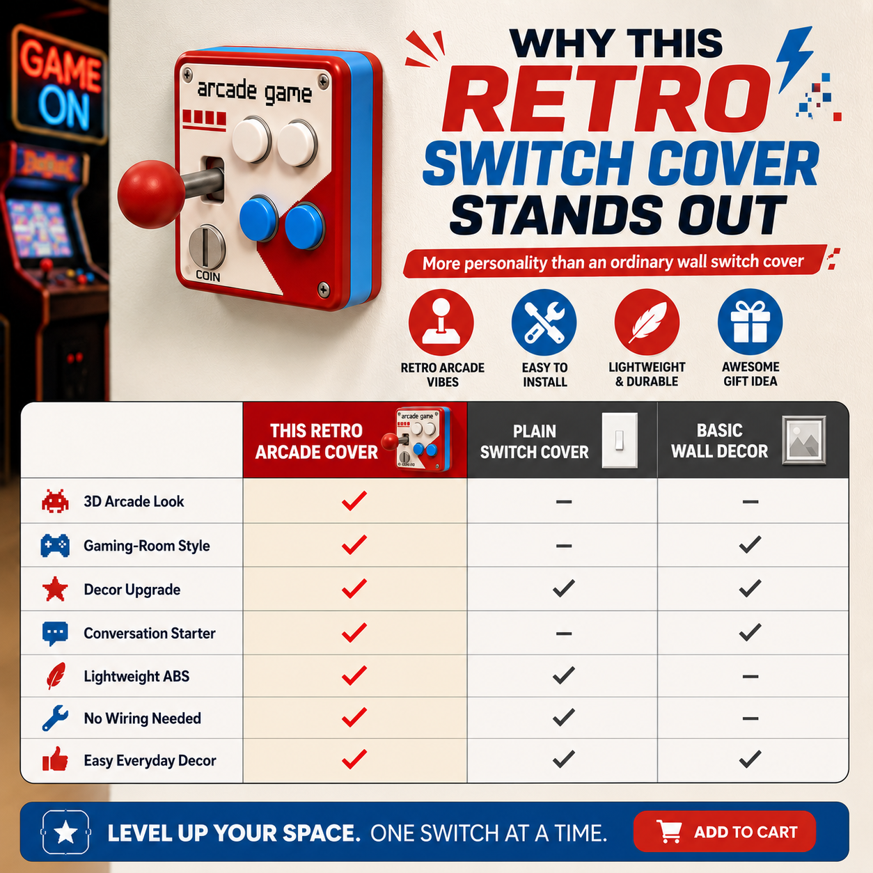 Retro Arcade Light Switch Cover