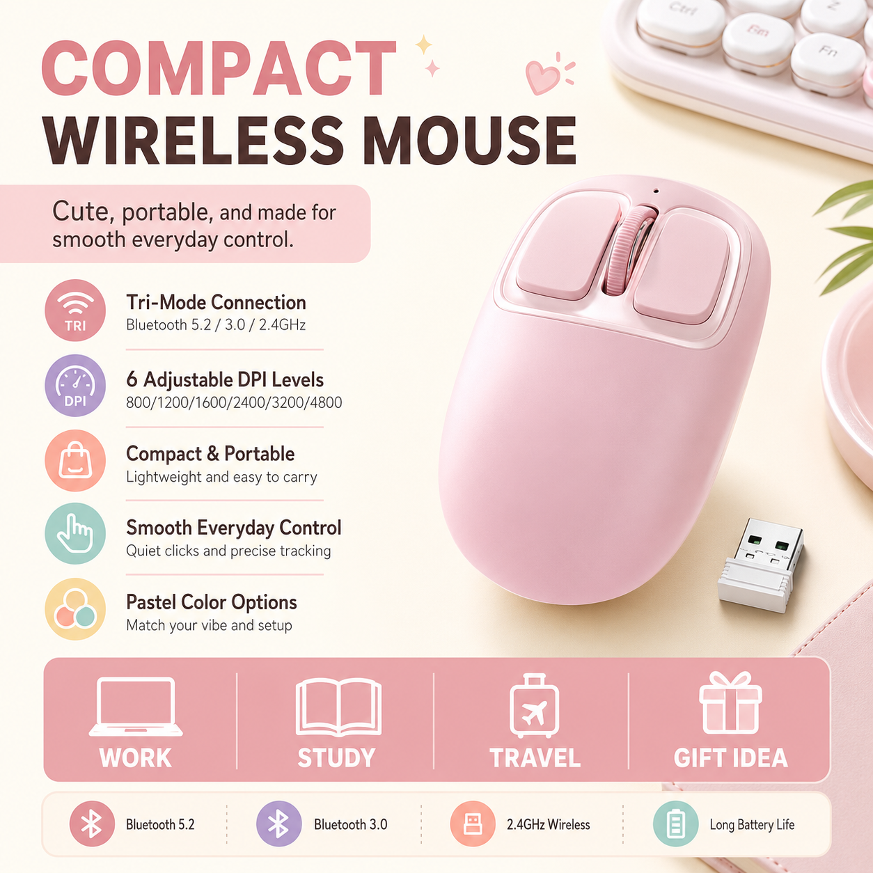 Tri-Mode Silicone Wireless Mouse
