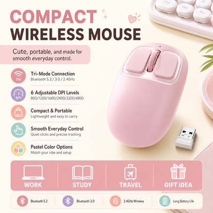 Tri-Mode Silicone Wireless Mouse