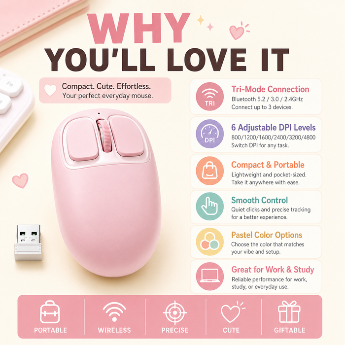 Tri-Mode Silicone Wireless Mouse