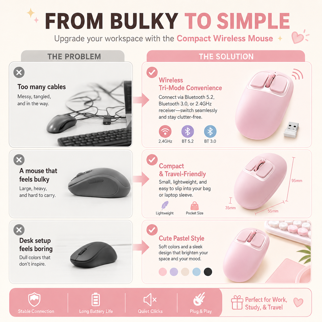 Tri-Mode Silicone Wireless Mouse