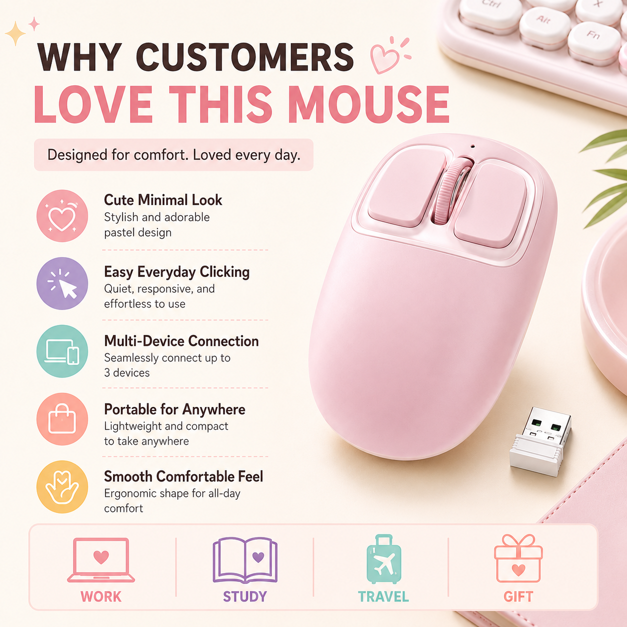 Tri-Mode Silicone Wireless Mouse