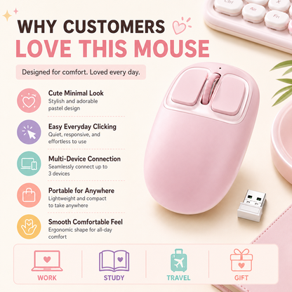 Tri-Mode Silicone Wireless Mouse