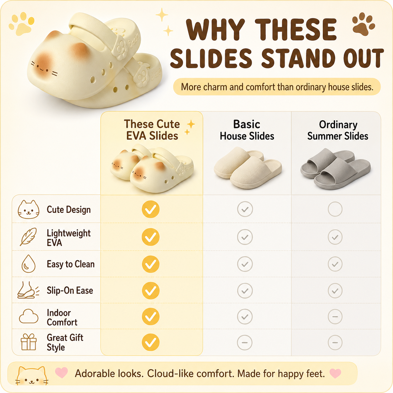 Cute Cat Paw EVA Slide Slippers
