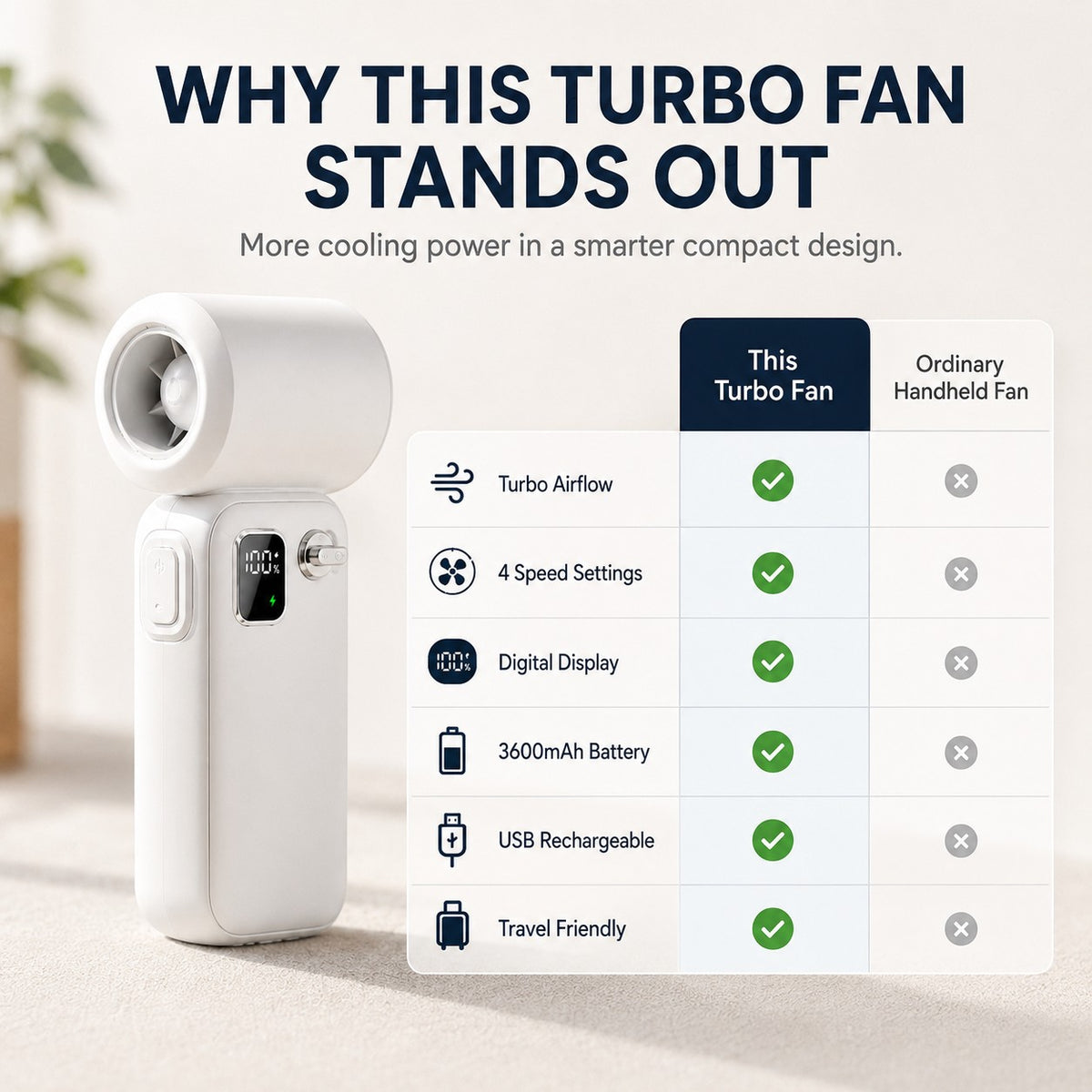 Rechargeable High-Speed Turbo Fan