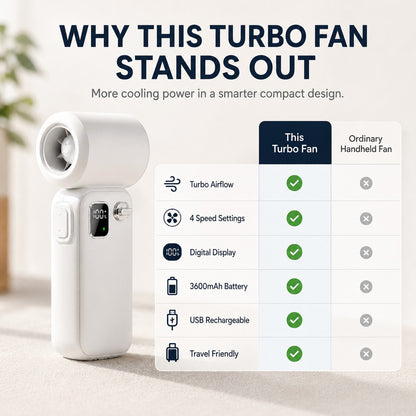 Rechargeable High-Speed Turbo Fan