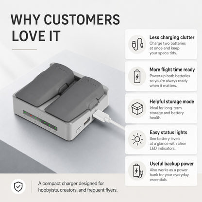 Drone Battery Charging Hub