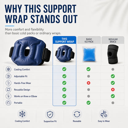 Reusable Hot & Cold Knee Gel Pack