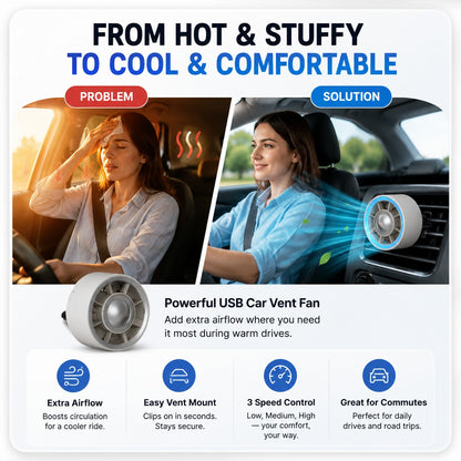 USB Car Air Vent Fan