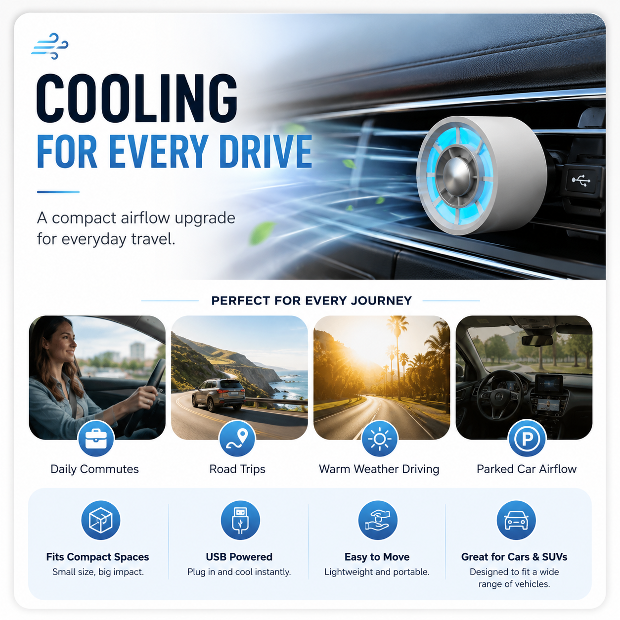 USB Car Air Vent Fan