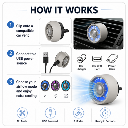 USB Car Air Vent Fan