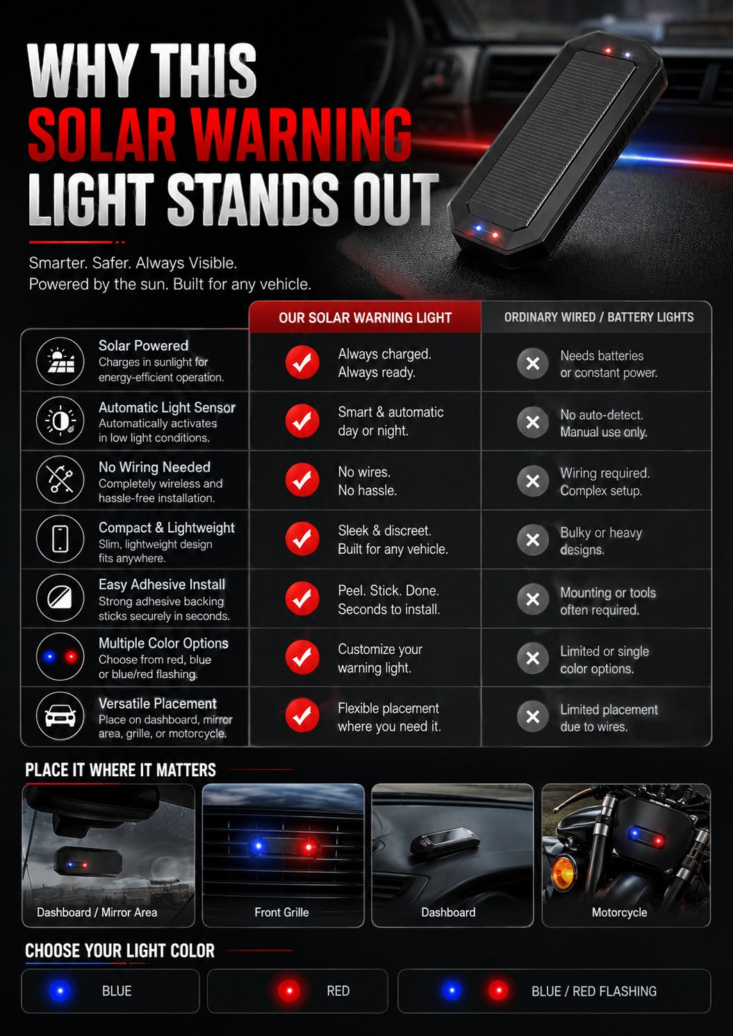 Solar Car Warning Light