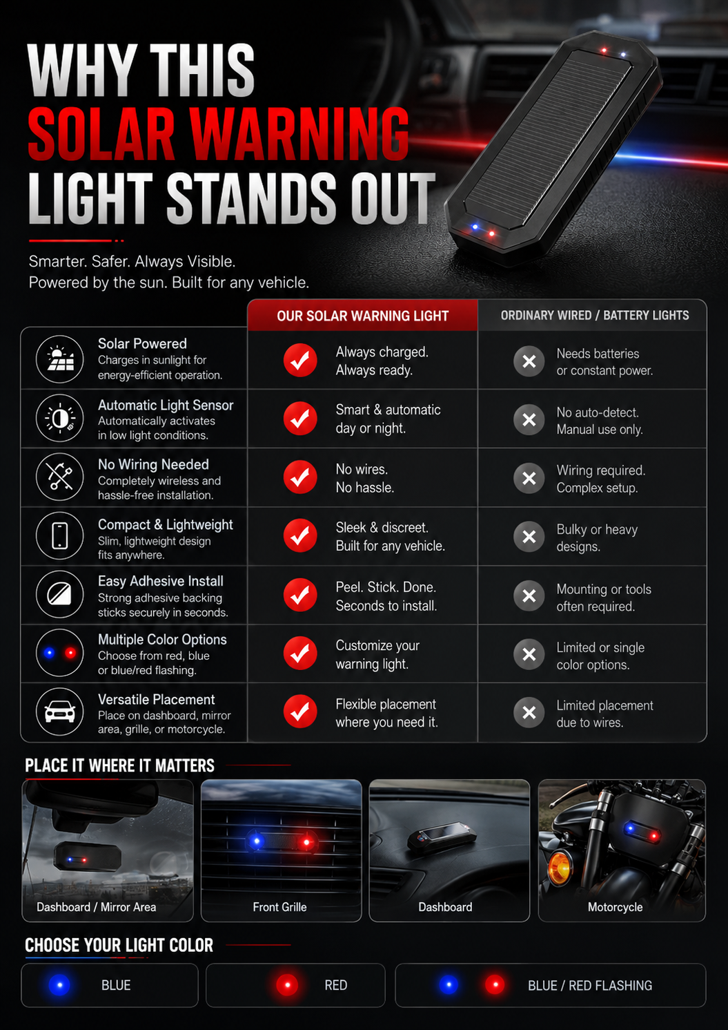 Solar Car Warning Light