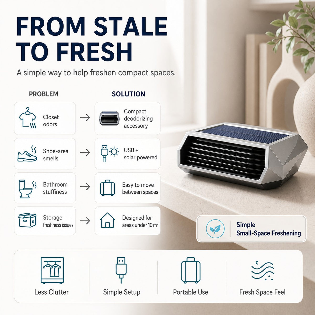 Solar Car Air Purifier
