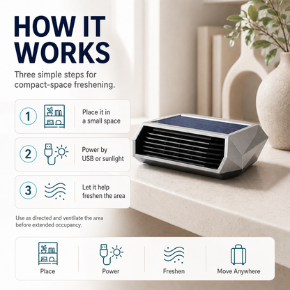 Solar Car Air Purifier