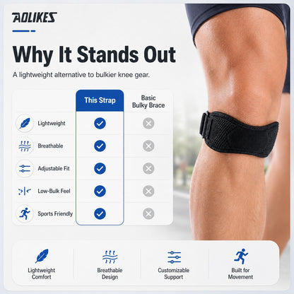 Patella Tendon Knee Strap
