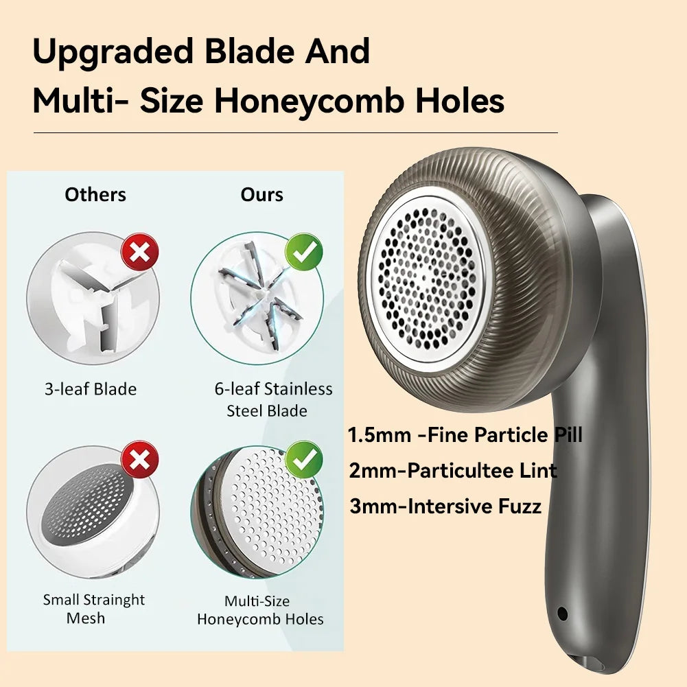 Electric Lint Remover with Digital Display