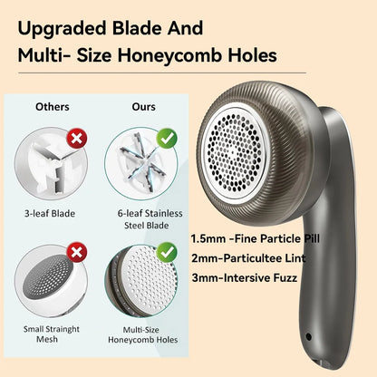 Electric Lint Remover with Digital Display