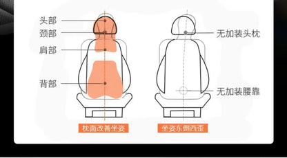 Car Headrest & Lumbar Support Pillow – Memory Foam Comfort for Driving