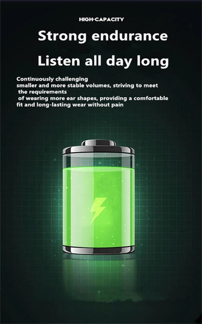 Open-Ear Clip-On Bluetooth Earphone – Lightweight, Low Latency