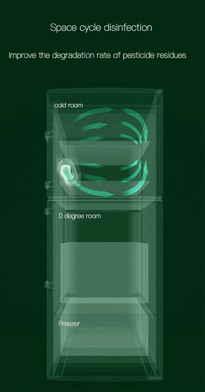 Refrigerator Deodorizer Air Purifier