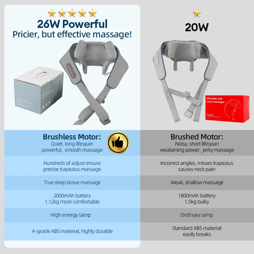 Neck And Shoulder Massager