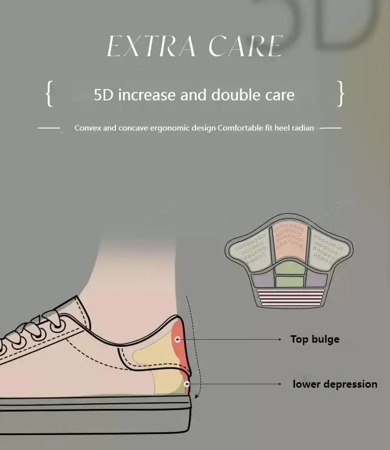 Heel Protector Cushion Pads