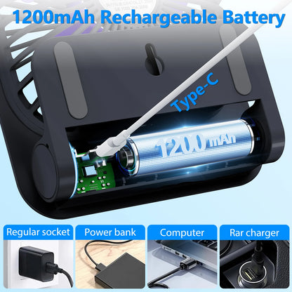 Rechargeable Desktop Fan