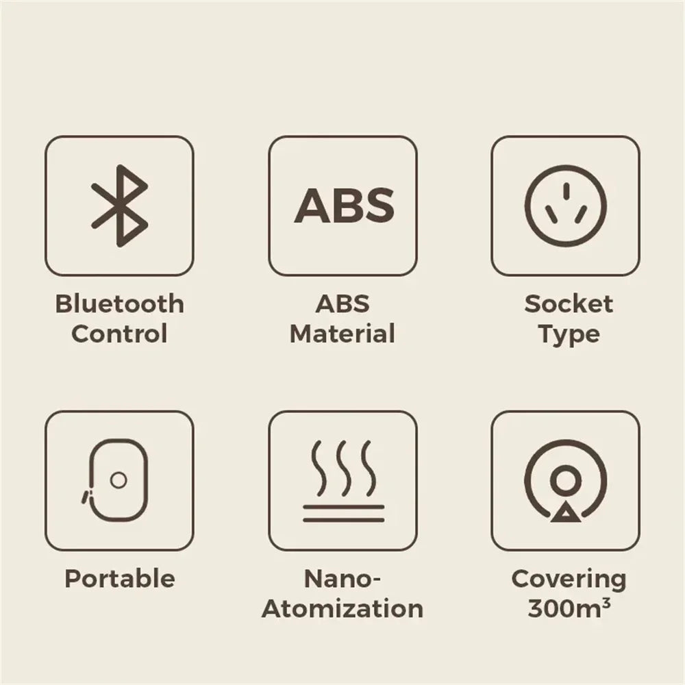 Wall Plug Aroma Smart Fragrance Diffuser