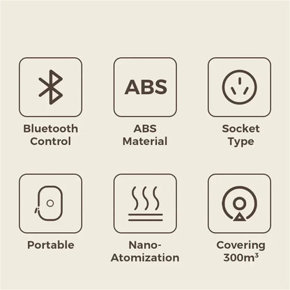 Wall Plug Aroma Smart Fragrance Diffuser