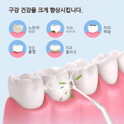 Electric Water Floss, Intelligent Chip, Precise Pressure Control, 360 Degree Rotating Nozzle, Tooth Cleaning Device