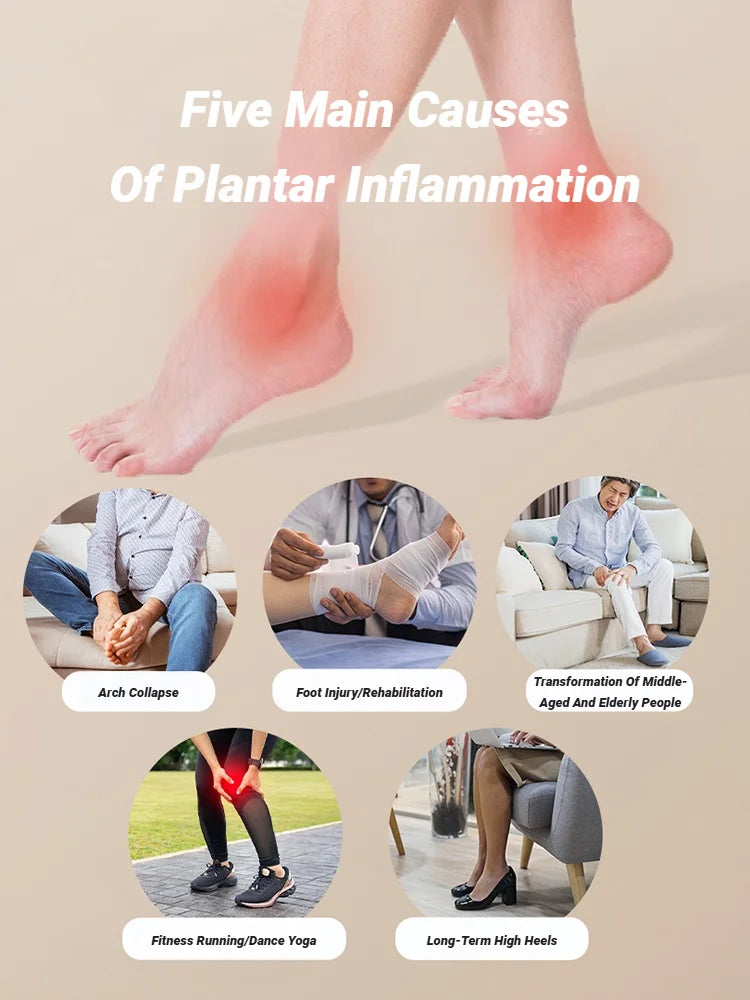 Foot Leg Roller Massager Yoga Plantar Fascia Home Fitness Fingerpressure Board Deep Muscle Relaxation Massage Ergonomic