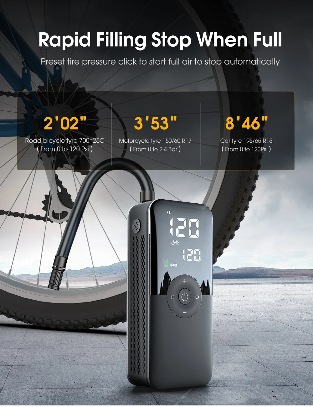 Rechargeable Tire Inflator