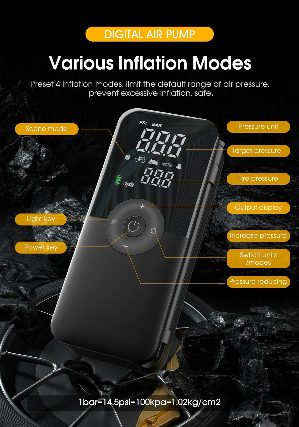 Rechargeable Tire Inflator