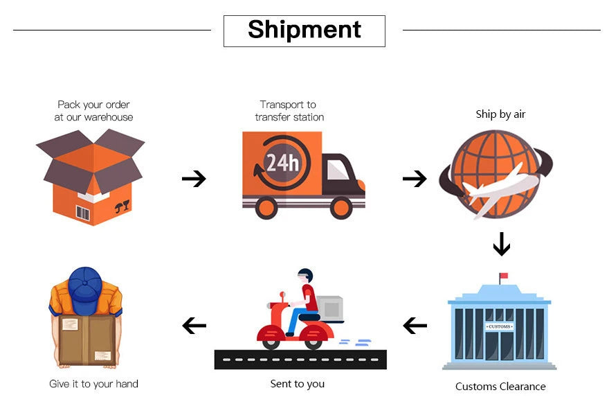 Anime Collectible Figure