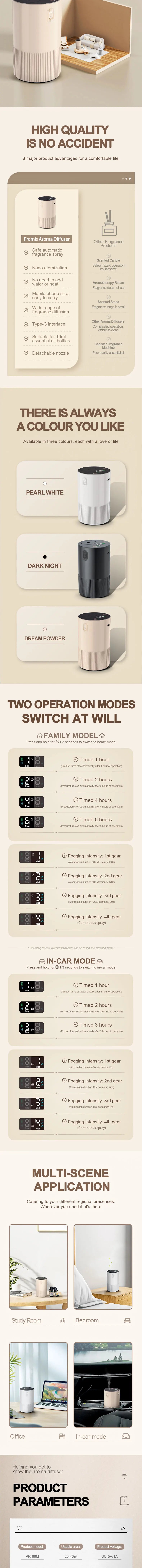 Portable Essential Oil Diffuser