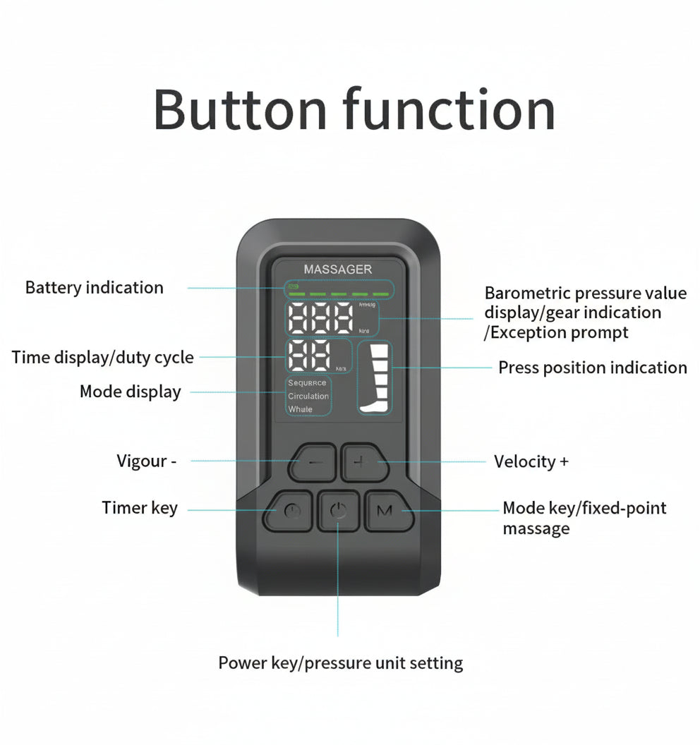 Foot Leg Recovery Boots