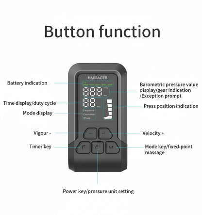 Foot Leg Recovery Boots