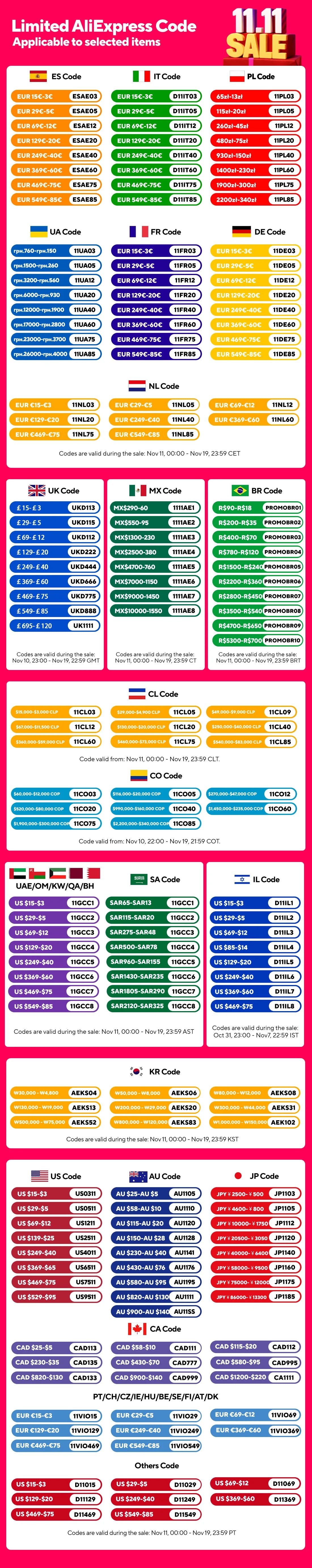 4 in 1 Wireless Charger Metal Shell Magnetic 15W Fast Charging Station Stand for iPhone 12-17 Mobile Phones  Airpods Apple Watch