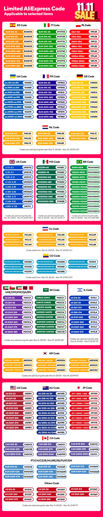 4 in 1 Wireless Charger Metal Shell Magnetic 15W Fast Charging Station Stand for iPhone 12-17 Mobile Phones  Airpods Apple Watch