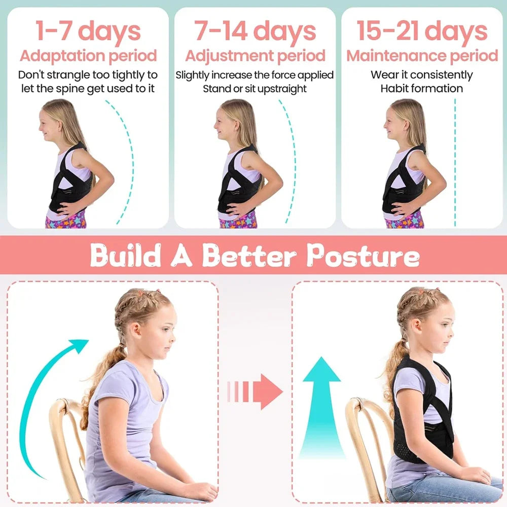 Posture Corrector for Kids