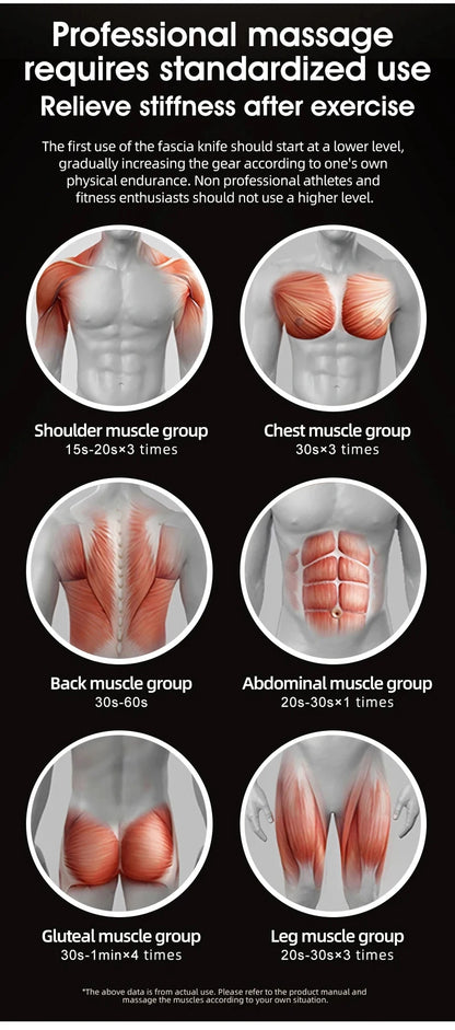 Multifunctional Fascial Massager