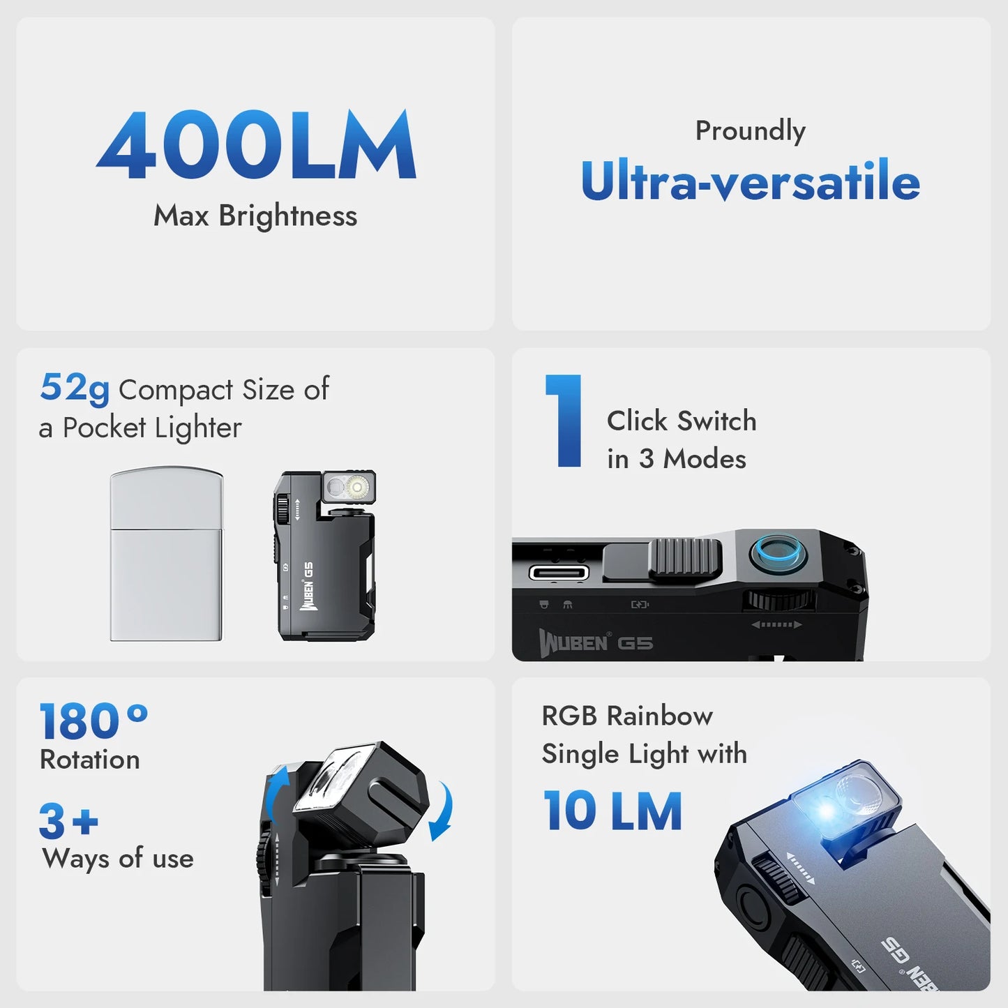 Rechargeable LED Flashlight