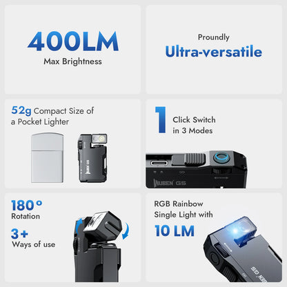 Rechargeable LED Flashlight
