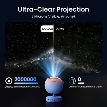 Smart Ambient Projection Light